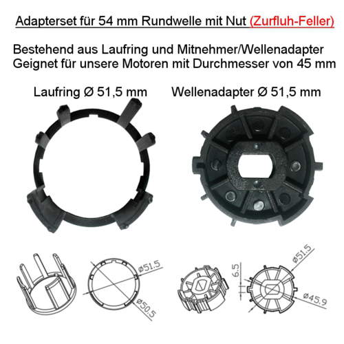 IM-AR54ZF Adapterset für 54mm Zurfluh-Feller Rundwelle